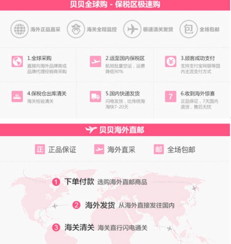小专柜贸易：新时代下的商业新气象